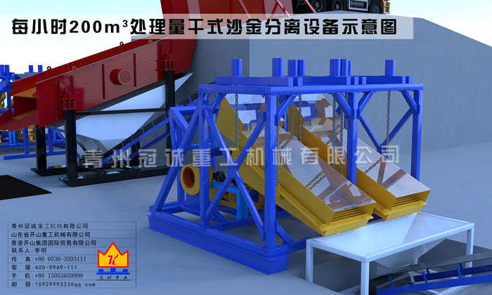 xO(sh),xO(sh)S,xO(sh),L(fng)xO(sh),L(fng)xO(sh)S,L(fng)xO(sh)