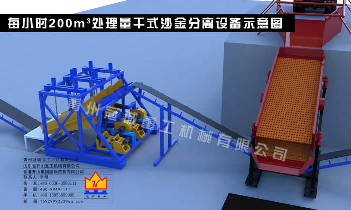 xO(sh),xO(sh)S,xO(sh),L(fng)xO(sh),L(fng)xO(sh)S,L(fng)xO(sh)